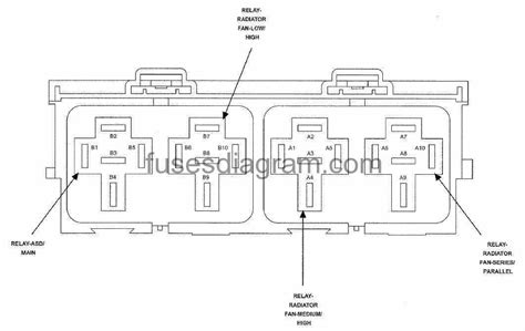 2010 dodge avenger relay box